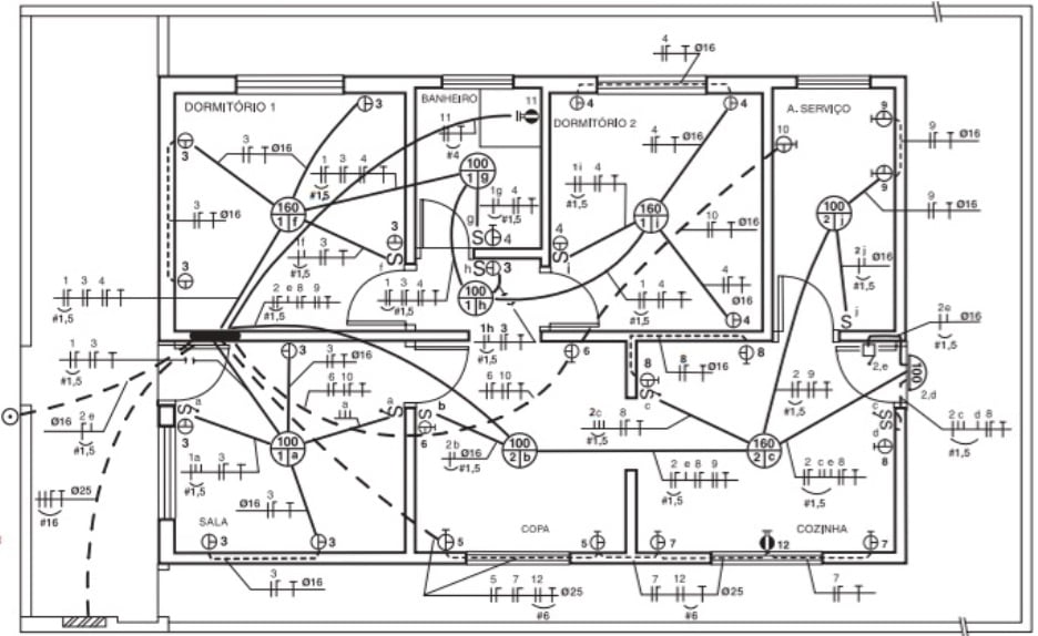 Exemplo de um projeto elétrico residencial