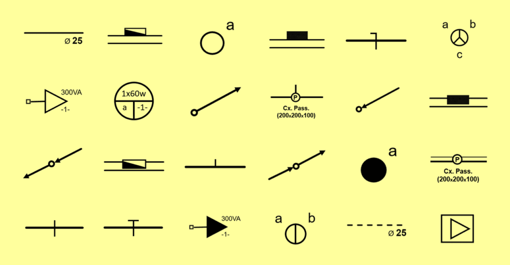 64 tipos de simbologia elétrica