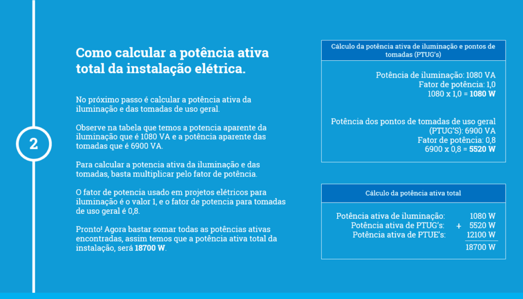 Como calcular a potencia ativa para dimensionar o disjuntor geral na instalação elétrica.