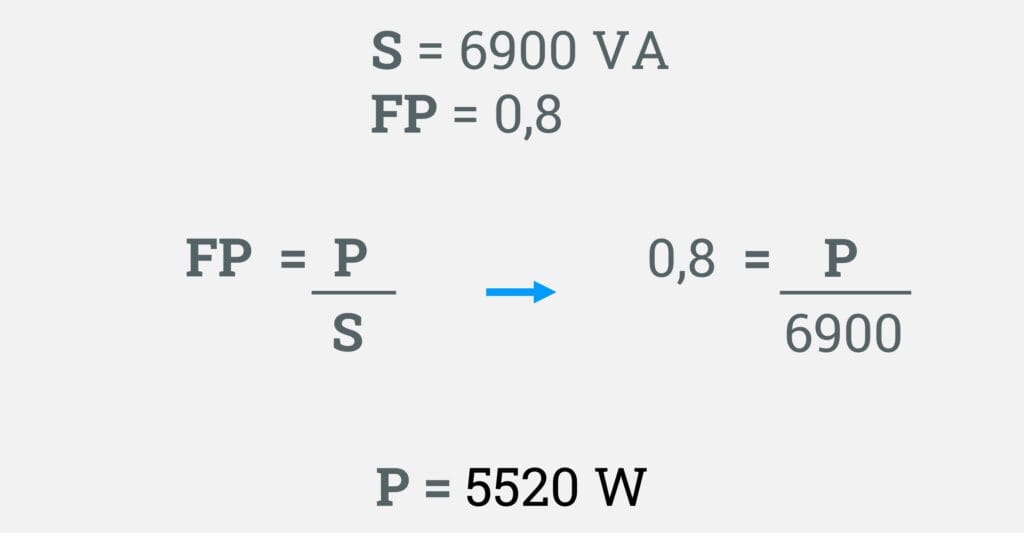 Calculando a potência ativa das tomadas com o fator de potência.