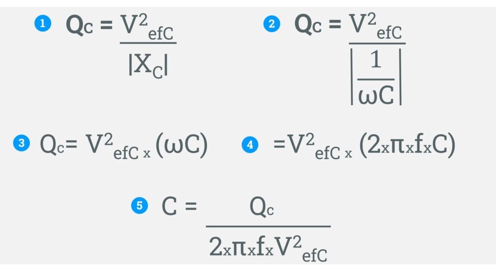 Dimensionando o capacitor ideal após a correção do fator de potência.
