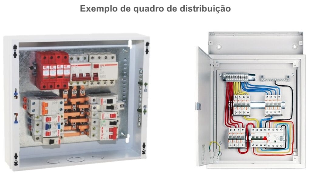 Exemplo de dois quadros de destruição na elétrica