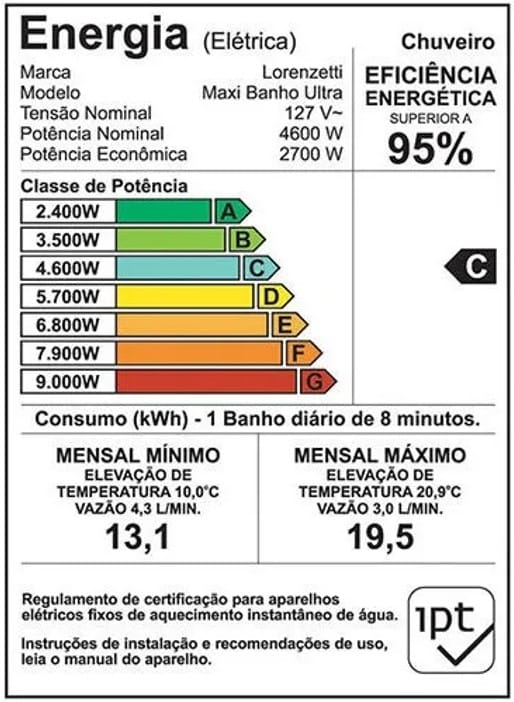 Como escolher o disjuntor para chuveiro