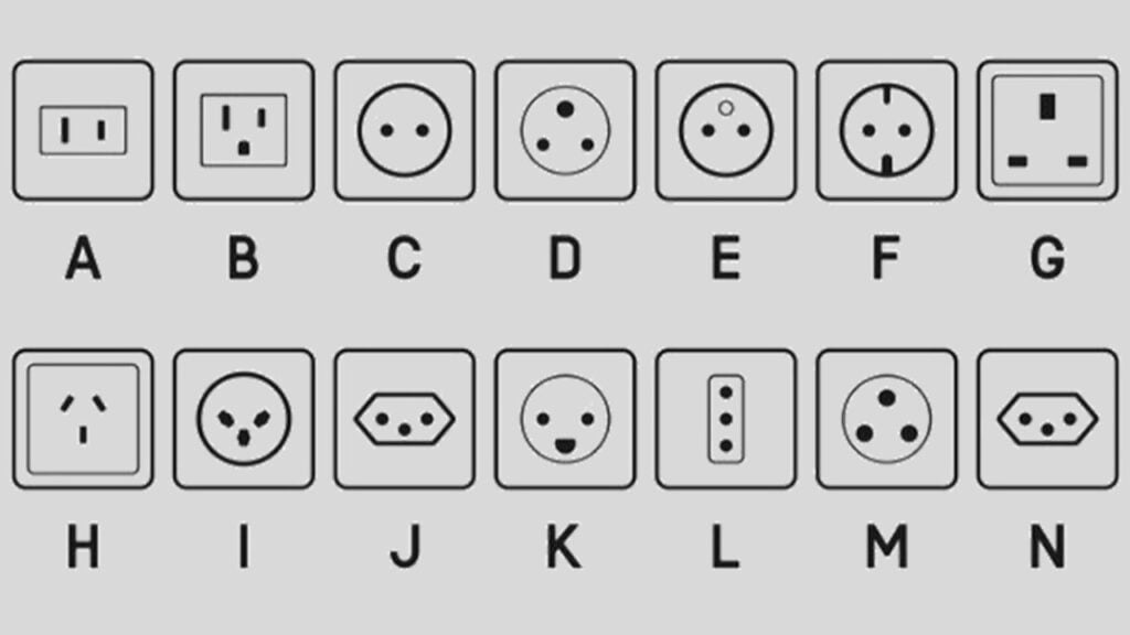 Tipos de Tomadas EUA