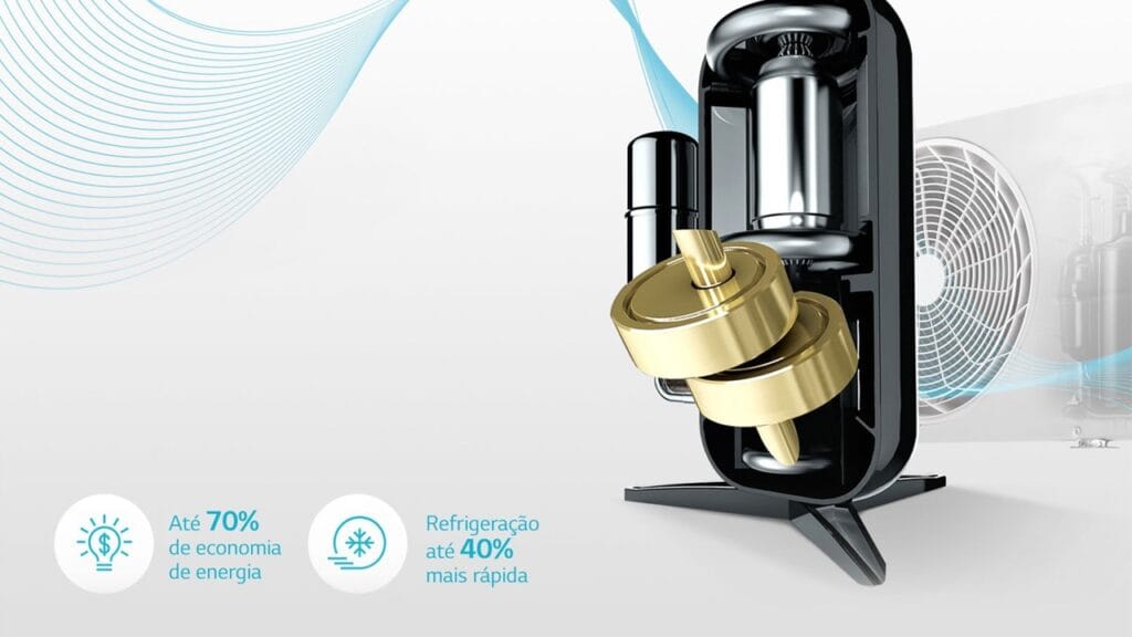 Calcular BTU para Watt no ar condicionado LG Dual Inverter