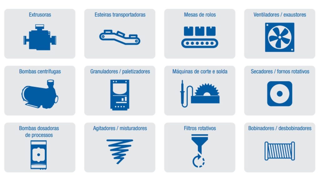 Exemplo de aplicações onde o Inversor de Frequência é muito usado