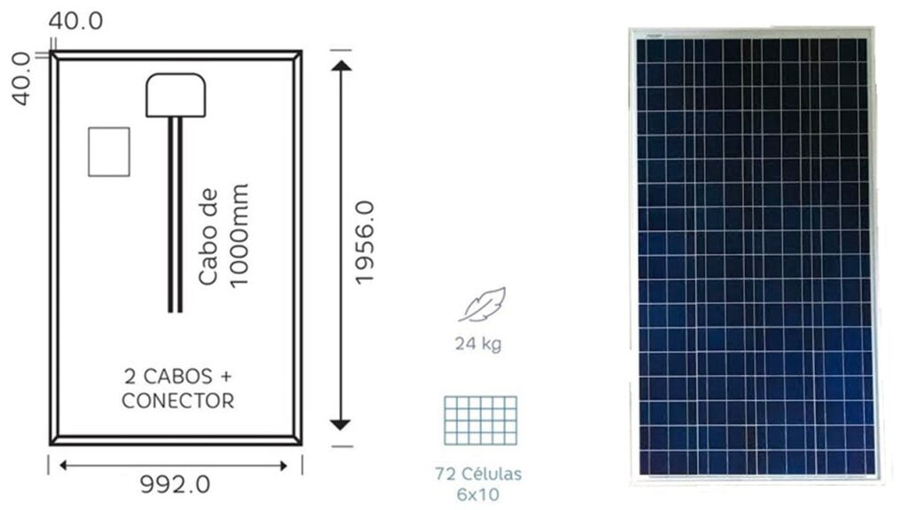Ar condicionado com tipo de painel solar da Elgin de 340 Wp