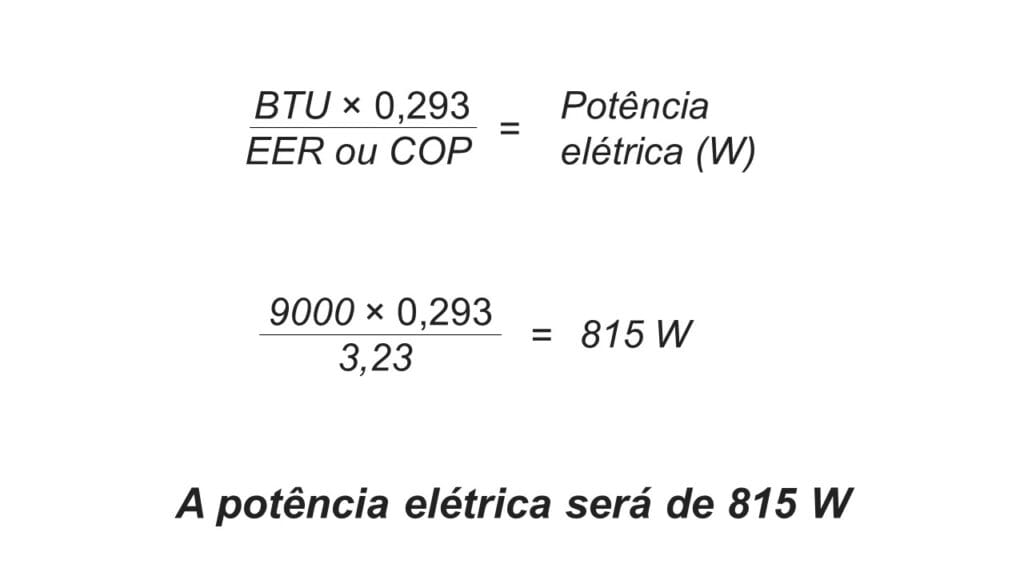 Calculando a potência elétrica em BTU para Watt