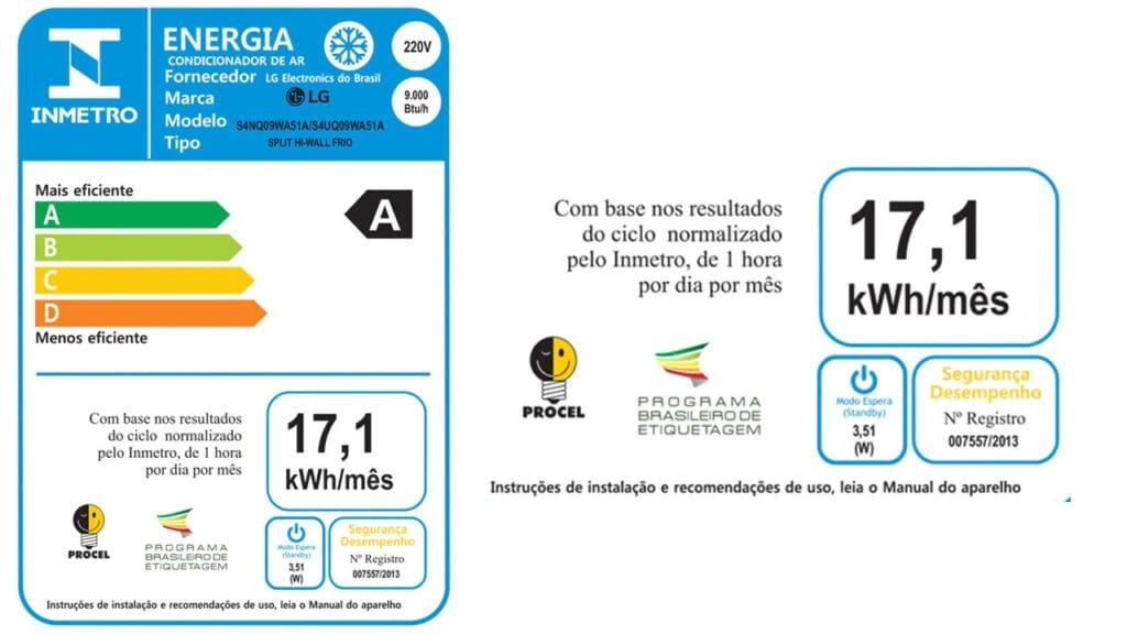 Selo Procel indica quanto gasta um ar condicionado de 9000 BTU