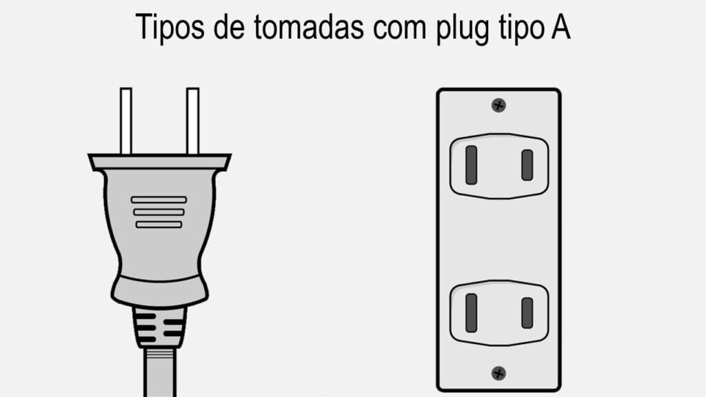 Tipos de tomadas com plug do tipo A