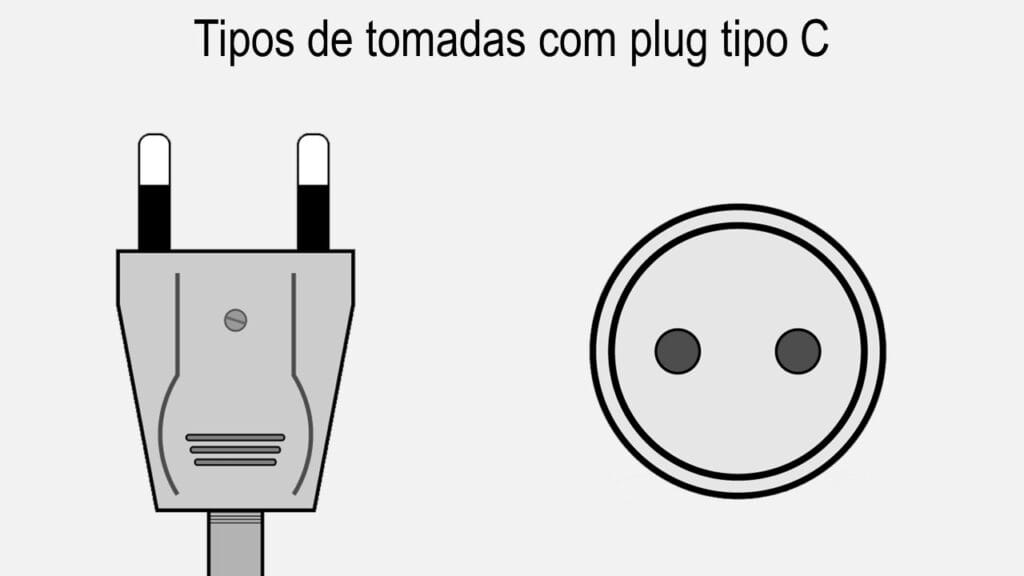 Tipos de tomadas com plug do tipo C
