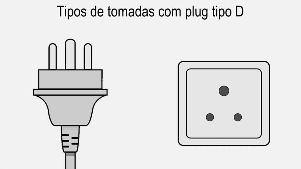 Tipos de tomadas com plug do tipo D
