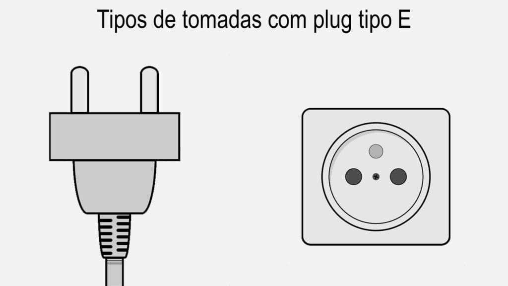 Tipos de tomadas com plug do tipo E
