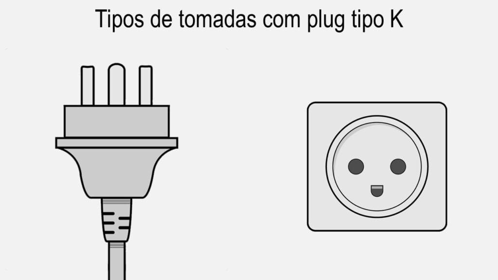 Tipos de tomadas com plug do tipo K