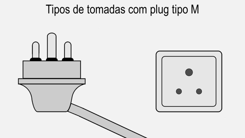Tipos de tomadas com plug do tipo M