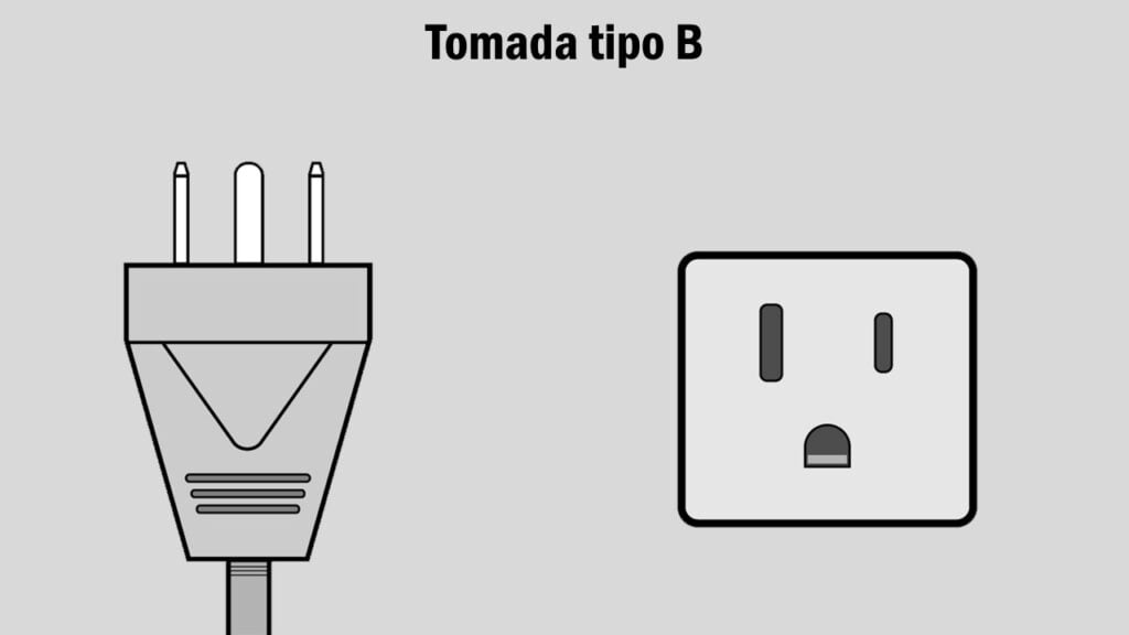 Tipos de tomadas EUA do tipo B