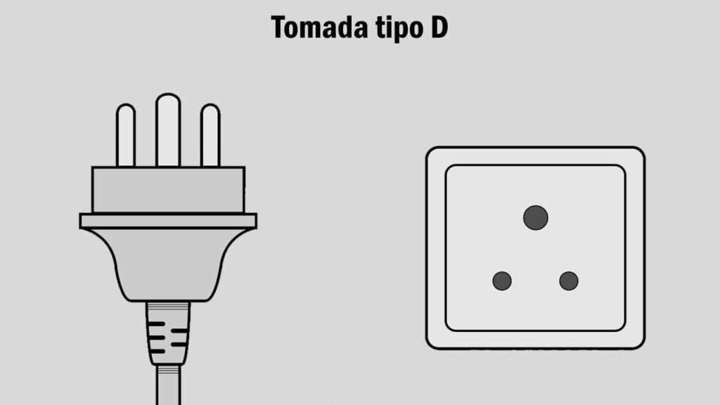 Tipos de tomadas EUA do tipo D