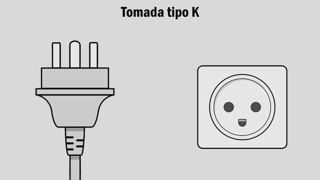 Tipos de tomadas EUA do tipo K