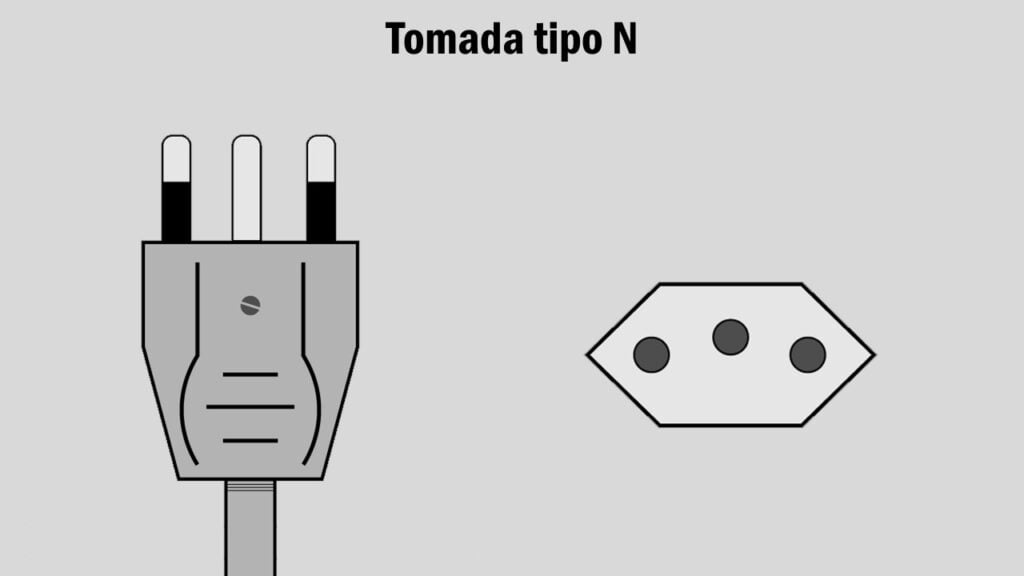 Tipos de tomadas EUA do tipo N