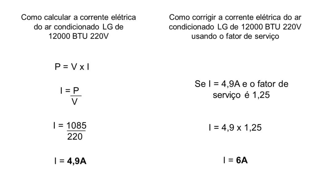 Como calcular a corrente do disjuntor para ar condicionado de 12000 BTU com 220V