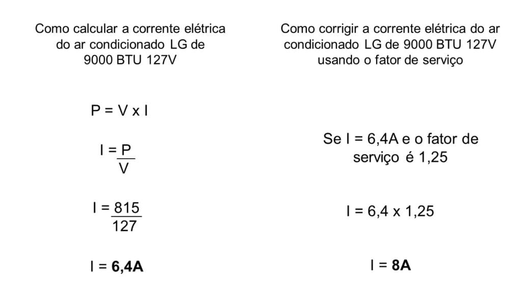 Como calcular o disjuntor para ar condicionado de 9000 BTU com 127V