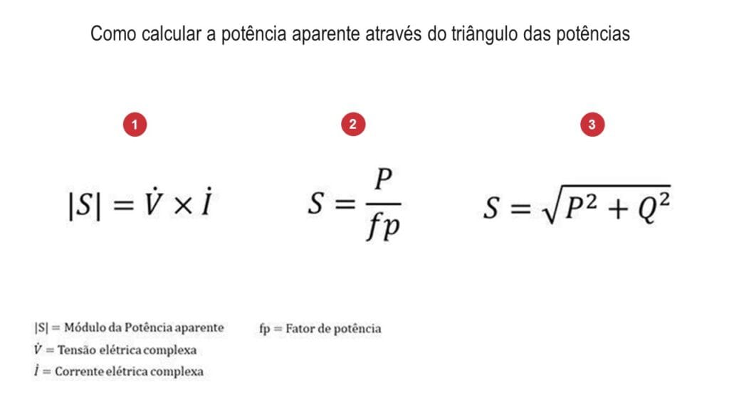 Como calcular a potência aparente usando o triângulo das potências