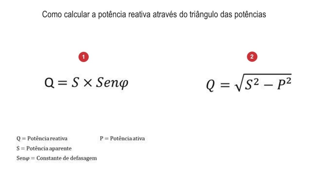 Como calcular a potência reativa usando o triângulo das potências