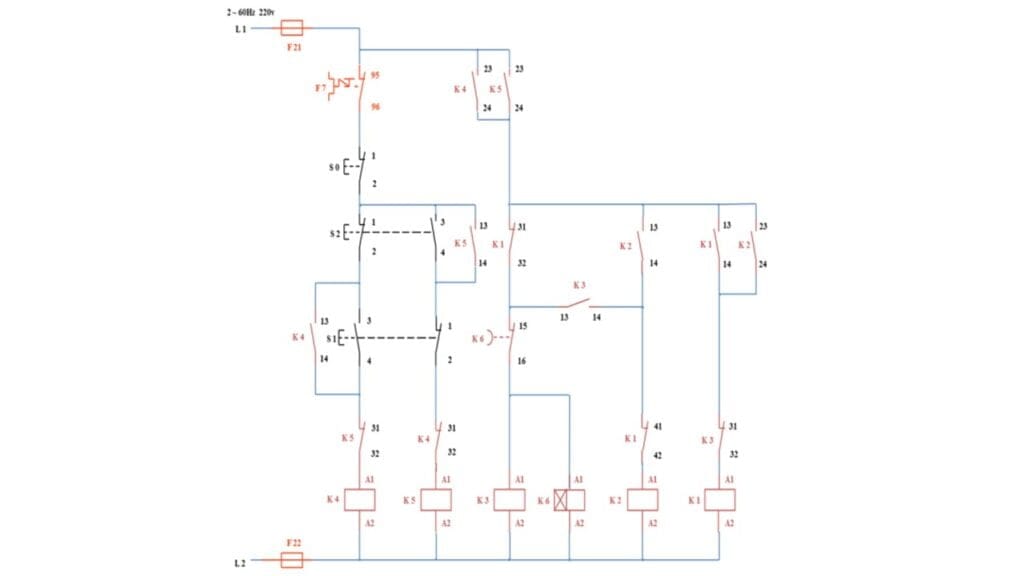 Diagrama de comando do tipo de partida compensadora com reversão