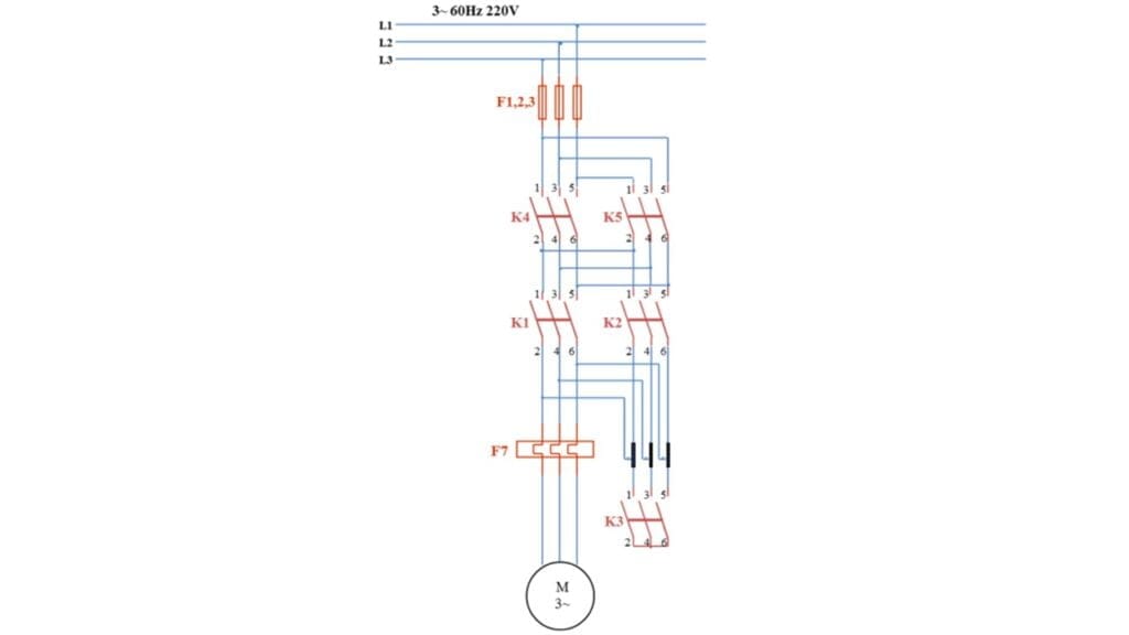 Diagrama de potência do tipo de partida compensadora com reversão