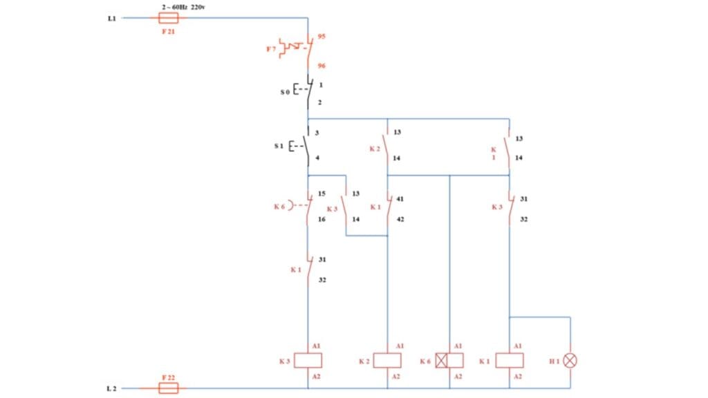 Diagrama de comando do tipo de partida compensadora