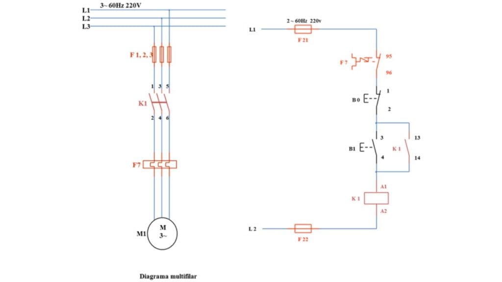 Diagrama de comando do tipo de partida de motores com partida direta