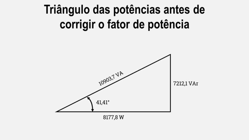 Triângulo das potências antes de corrigir fator de potência