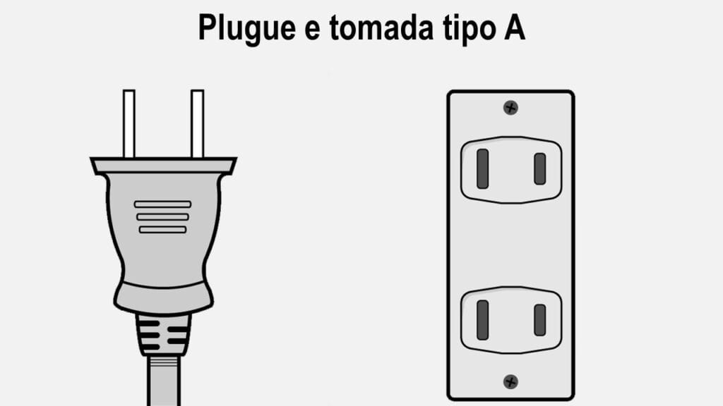 tipo de plugue e tomada tipo A