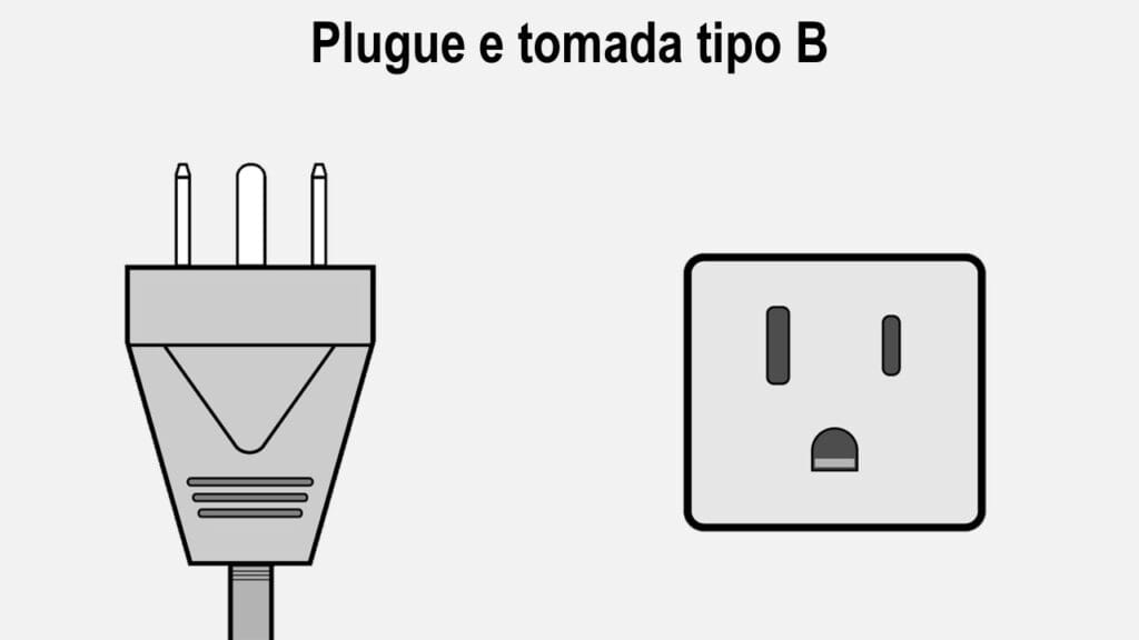 Plugue e tomada tipo B