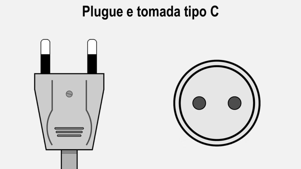 Plugue e tomada tipo C