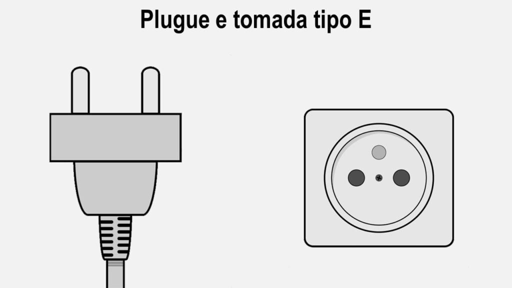 Plugue e tomada tipo E