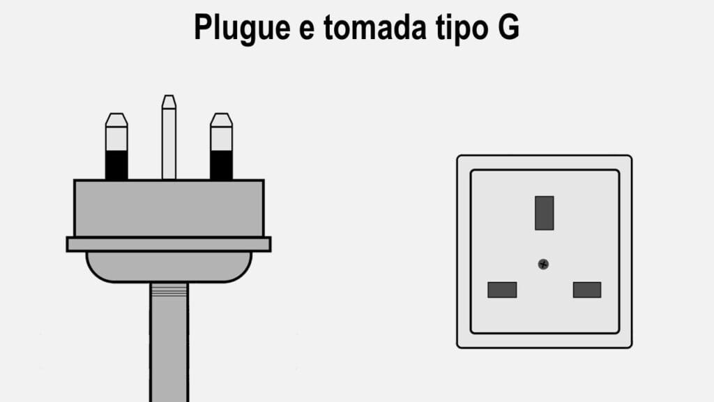 Plugue e tomada tipo G