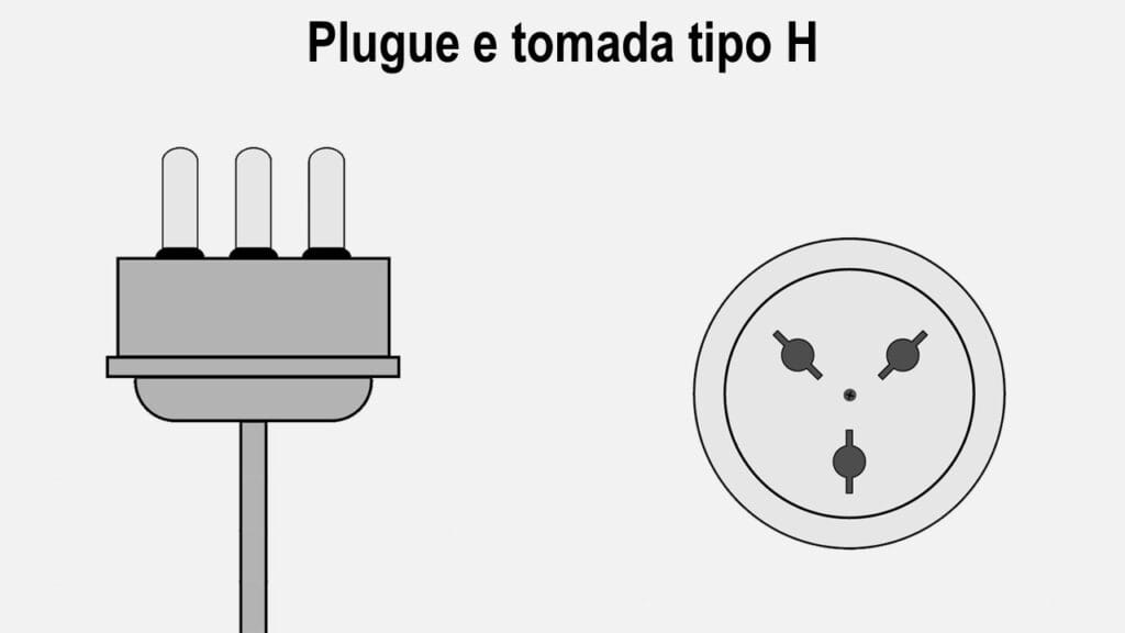 Plugue e tomada tipo H