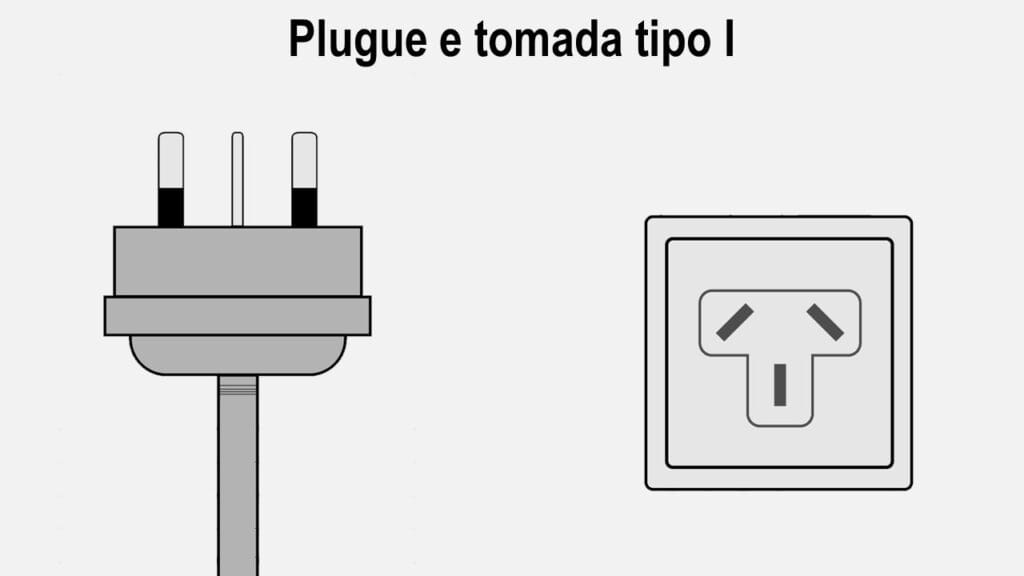 Plugue e tomada tipo I