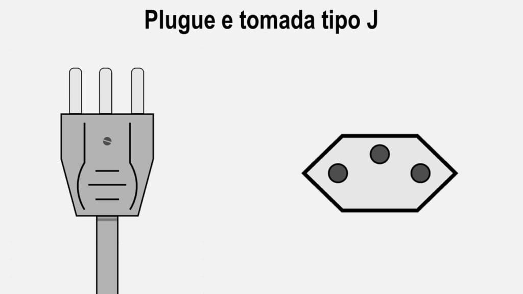 Plugue e tomada tipo J