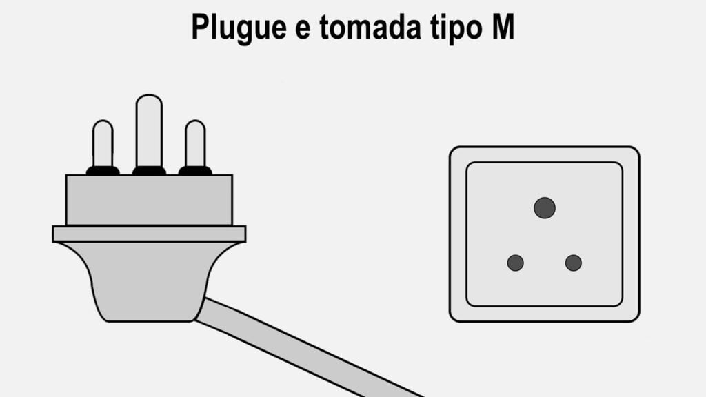 Plugue e tomada tipo M