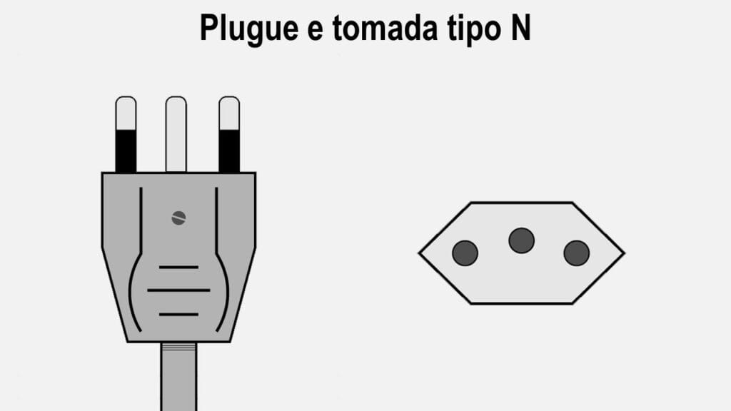 O que é tomada tipo N e onde são mais usadas