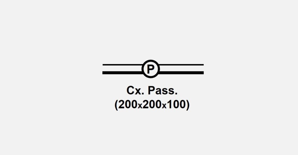 Tipos de simbologia de projeto elétrico para caixa de passagem na parede