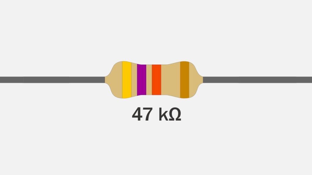 Tabela de cores de resistores com faixas coloridas