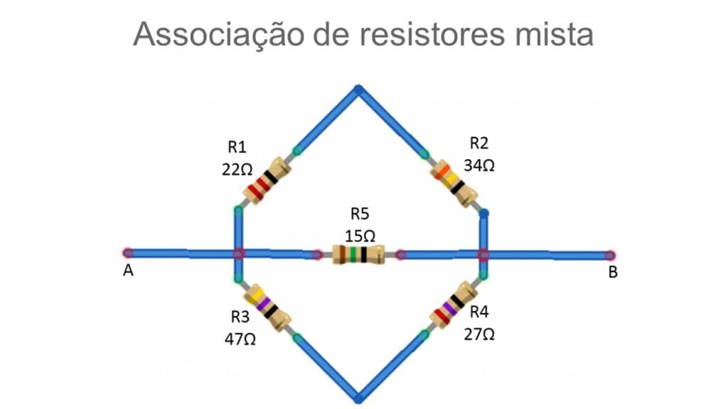 Tipo de associação de resistores mistas com cinco resistores
