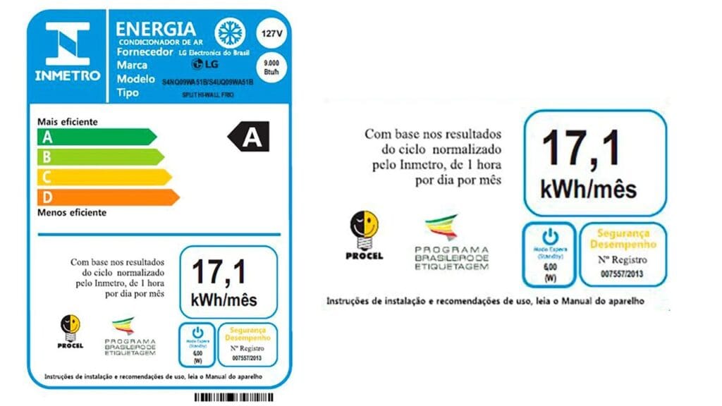 Quanto gasta ar condicionado 9000 BTUs 127V conforme selo Procel
