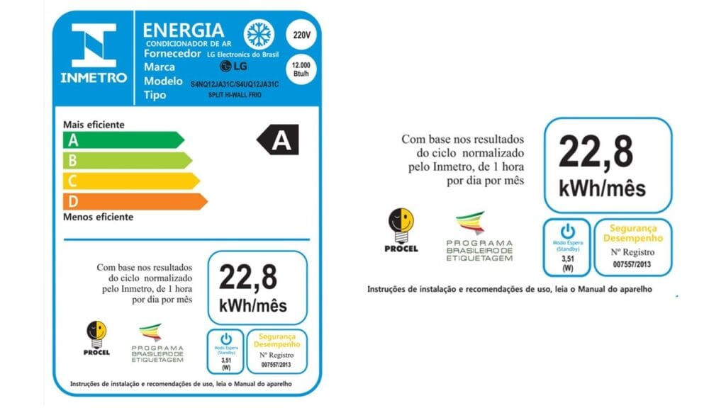 Quanto um condicionado gasta por mês conforme o selo do Procel