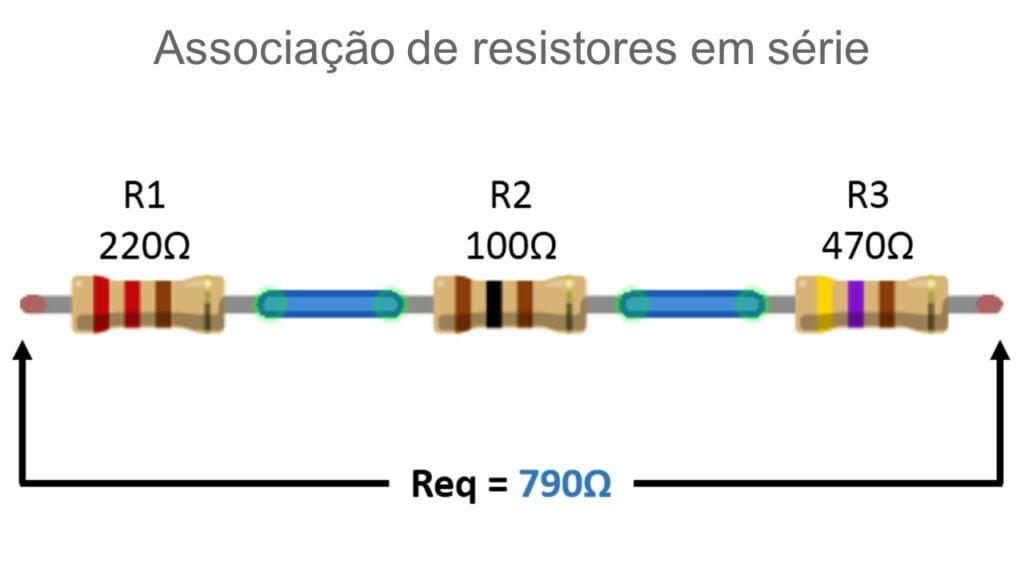 Como calcular resistência equivalente em série