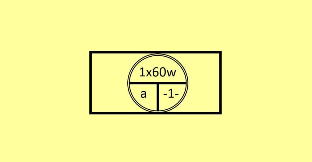 Simbologia elétrica do ponto de luz tubular embutido no teto