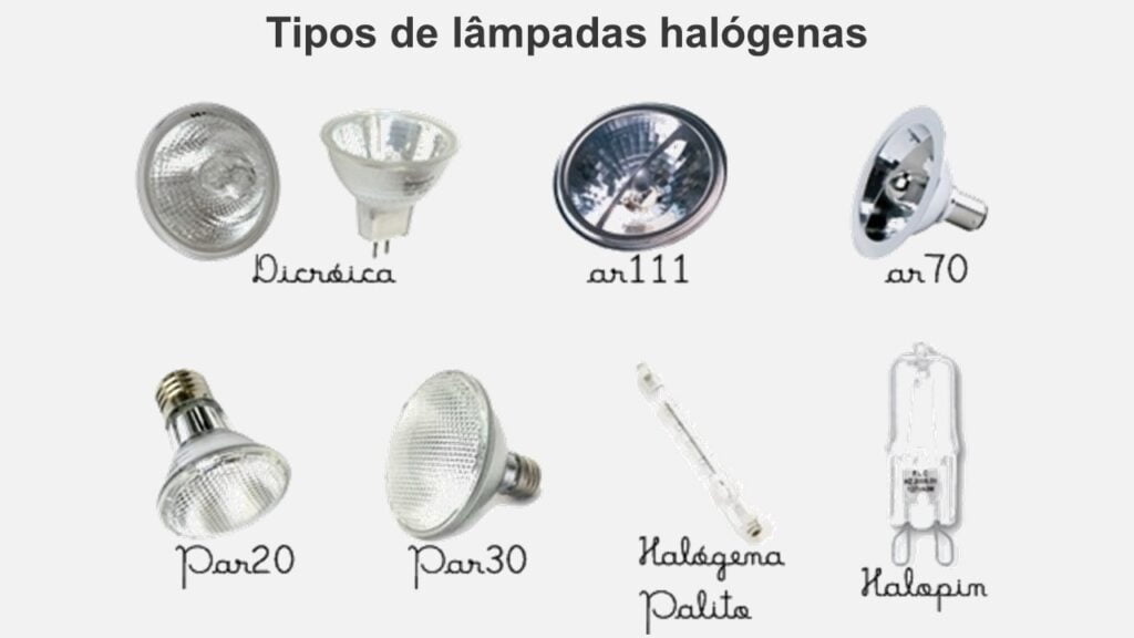 Lâmpadas halógenas o que são e para que eles servem e como funcionam